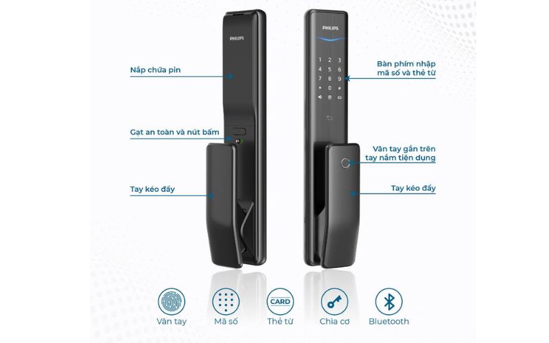 Khóa cửa vân tay Philips Alpha